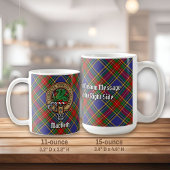 Clan MacBeth Crest over Tartan Koffiemok