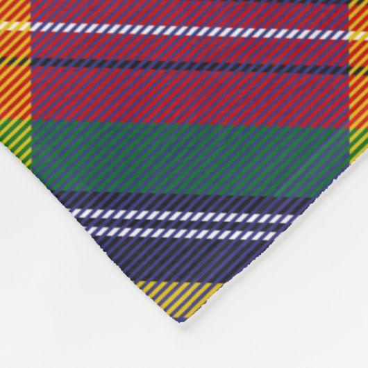 Clan MacBeth Tartan Fleece Blanket (Hoek)