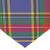 Clan MacBeth Tartan Long Table Runner Lange Tafelloper (Hoek)