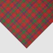 Clan MacColl Tartan Tissuepapier (Detail)