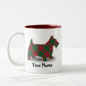 Clan MacCulloch Tartan Scottish Terrier Tweekleurige Koffiemok (Links)
