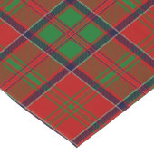 Clan MacDonald of Glencoe Tartan Korte Tafelloper (Hoek)