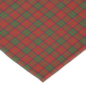 Clan MacDonald of Glencoe Tartan Tafelkleed (Gekanteld)