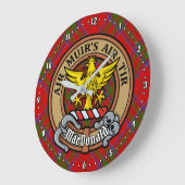 Clan MacDonald van Keppoch Crest over Tartan Grote Klok (Hoek)