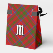 Clan MacDonald van Keppoch Tartan Favor Box Bedankdoosjes (Achterkant)