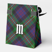 Clan MacDonell of Glengarry Tartan Bedankdoosjes (Achterkant)