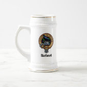 Clan MacDonell of Glengarry Wapen boven Tartan Bierpul (Links)