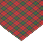 Clan MacDuff Tartan Plaid Tafelkleed (Gekanteld)