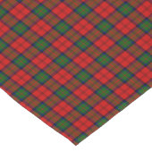 Clan MacDuff Tartan Pset Korte Tafelloper (Hoek)