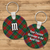 Clan MacDuff Tartan Sleutelhanger