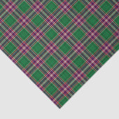 Clan MacFarlane Hunting Tartan Tissuepapier (Detail)