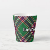 Clan MacFarlane Moderne Jacht Tartan Latte Mok (Voorkant)