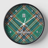 Clan MacFarlane Oude Jacht Tartan (Voorkant)