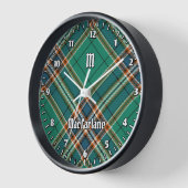 Clan MacFarlane Oude Jacht Tartan (Hoek)
