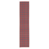 Clan MacFarlane Rood en Royal Blue Schotse Tartan Korte Tafelloper (Voorkant)