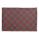 Clan MacFarlane Tartan Schotse viering Kussensloop (Achterkant)