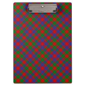 Clan MacGowan Tartan Klembord (Voorkant)