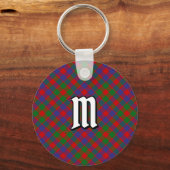 Clan MacGowan Tartan Sleutelhanger (Voorkant)