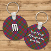 Clan MacGowan Tartan Sleutelhanger
