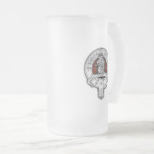 Clan MacGregor Crest &Tartan Matglas Bierpul (Voorkant rechts)
