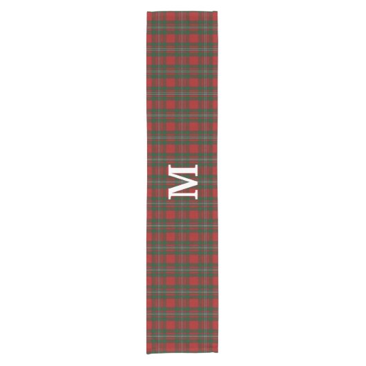 Clan MacGregor Tartan Plaid Custom Korte Tafelloper (Voorkant)