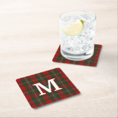Clan MacGregor Tartan Plaid Monogrammed Kartonnen Onderzetters (Insitu)