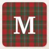 Clan MacGregor Tartan Plaid Monogrammed Kartonnen Onderzetters (Voorkant)