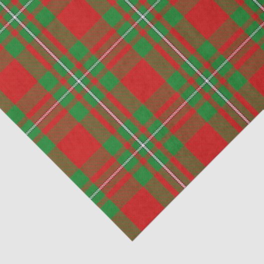 Clan MacGregor Tartan Tissuepapier (Detail)