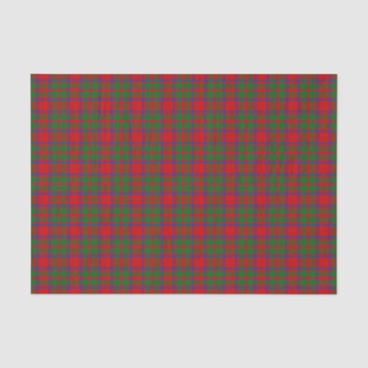 Clan MacIntosh Tartan Tissuepapier (Voorkant)