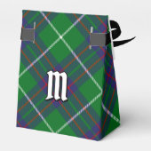 Clan MacIntyre Hunting Tartan Favor Box Bedankdoosjes (Achterkant)