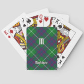 Clan MacIntyre Hunting Tartan Spelkaarten Pokerkaarten (Achterkant)