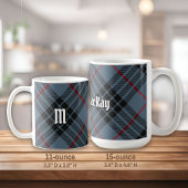 Clan MacKay Blue Tartan Koffiemok