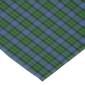 Clan MacKay Tartan Tafelkleed (Gekanteld)