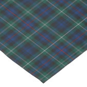 Clan Mackenzie Blauw en Groen Schots Tartan Tafelkleed (Gekanteld)