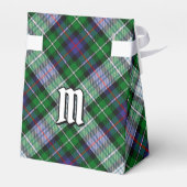 Clan MacKenzie Dress Tartan Favor Box Bedankdoosjes (Achterkant)