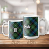 Clan MacKenzie Tartan Coffee Mok