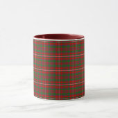 Clan MacKinnon Tartan Mok (Midden)