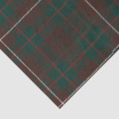 Clan Mackinnon Tartan Pattern Tissuepapier (Detail)