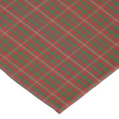 Clan MacKinnon Tartan Tafelkleed (Gekanteld)
