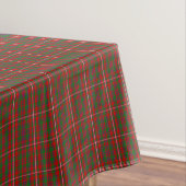 Clan MacKinnon Tartan Tafelkleed (Voorbeeld)