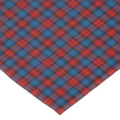 Clan MacLachlan Royal Blue en Rood Schotse Tartan Tafelkleed (Gekanteld)