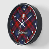 Clan MacLachlan Tartan (Hoek)