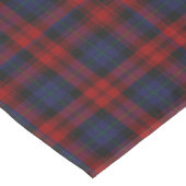 Clan MacLachlan Tartan Plaid Tafeldoek Tafelkleed (Gekanteld)