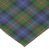 Clan MacLaren Tartan Tafelkleed (Gekanteld)