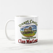 Clan MacLean Dreaming of Home Duart Castle Cup Mok (Links)