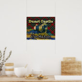 Clan MacLean Duart Castle Tartan Sky Poster (Keuken)