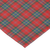 Clan MacLean Rood, Blauw en Groen Schots Tartan Tafelkleed (Gekanteld)