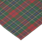 Clan MacLean Tartan Plaid Tafeldoek Tafelkleed (Gekanteld)