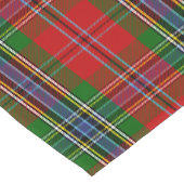 Clan MacLean van Duart Tartan Korte Tafelloper (Hoek)