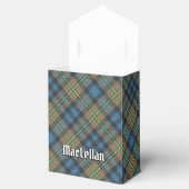 Clan MacLellan Crest over Oude Tartan Bedankdoosjes (Geopend)